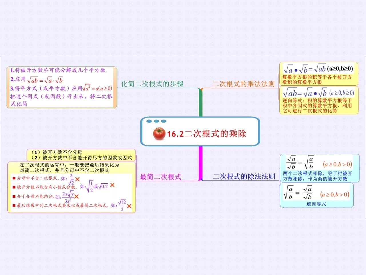 15.8元起 王思聪进军餐饮行业 卖烤牛肉干 (158元起享入职体检)