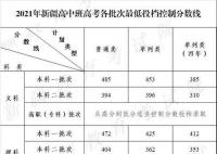 2022年新疆内高班高考分数线大概多小分