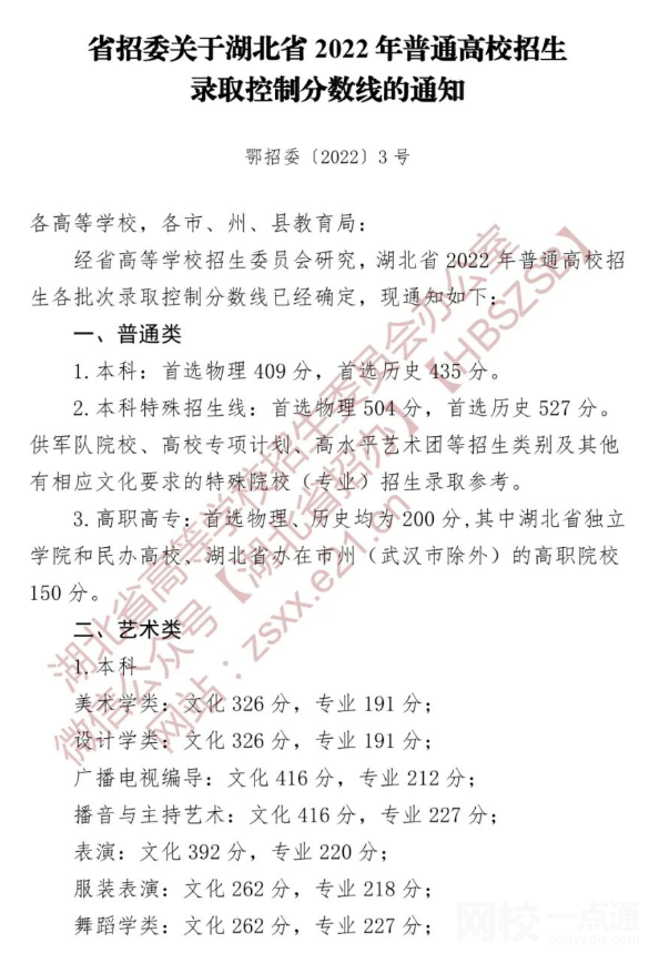 2022年湖北省高考文科分数线公布（湖北省高考文史类分数线一览表）