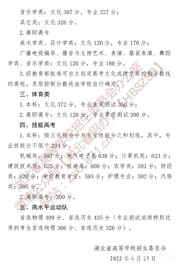 2022年湖北省高考文科分数线公布（湖北省高考文史类分数线一览表）