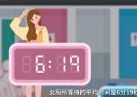 为什么女厕所总是排长队 背后的真相到底是什么?