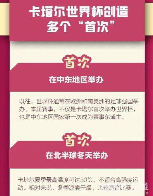 卡塔尔面积相当于中国哪个省 卡塔尔面积有多大