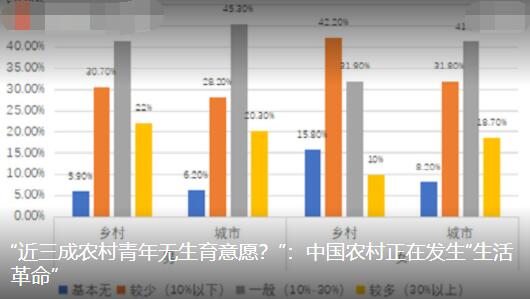 姐弟恋比例持续攀升 内幕曝光简直太崩溃了