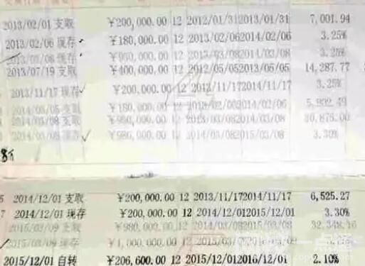 储户243万被挪用:银行只肯赔一半 始料未及真相简直令人震惊