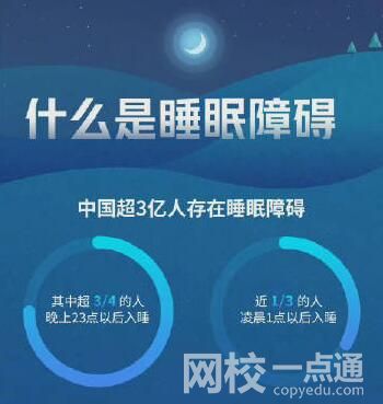 好的睡眠能在30分钟内入睡 内幕曝光简直太意外了