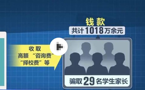 29名家长为孩子择校被骗超1018万 为什么被骗这么多？