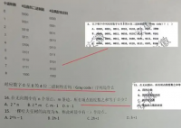 中国计算机学会回应竞赛被举报泄题 到底是不是真的？